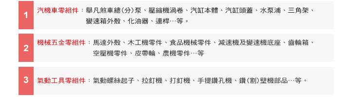 鋁合金重力鑄造